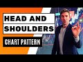 How to Trade the Head and Shoulders Chart Pattern 📉📊📈