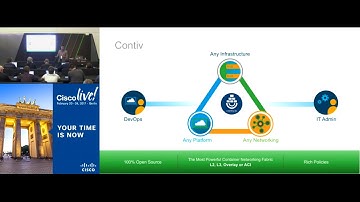 Container Networking with Project Contiv