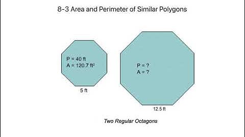 Geo 8-3 Area and Perimeter of Similar Polygons