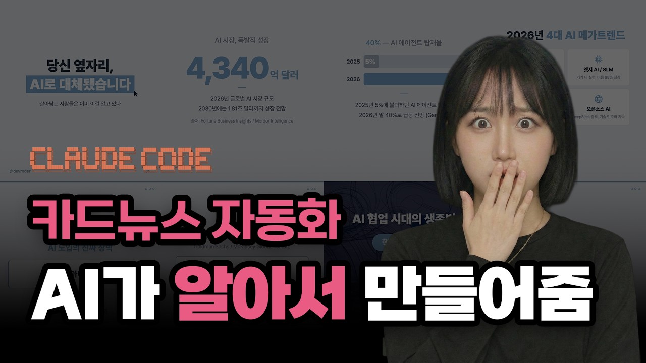 AI가 알아서 인스타 카드뉴스를 만들어준다고?