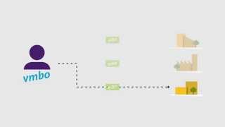 Download Lagu Nieuw vmbo | Animatie: profielen in het vmbo MP3