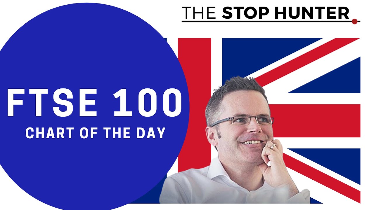 FTSE 100 stock market index technical analysis - Chart Of The Day [2021]