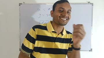 SQUARE ROOT OF COMPLEX NUMBER  ABOUT COMPLEX NUMBER  IIT JEE MATHS  Babar sir