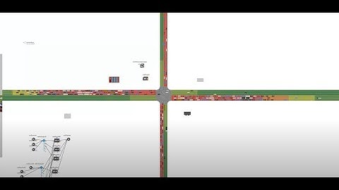 Traffic Light Simulation and Traffic Flow Control in AnyLogic