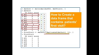 Data Manipulations | Creating Variables | Sorting | Data with Duplicated Records | Merging Wealth