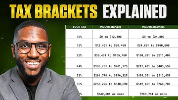 NEW 2026 Tax Brackets Explained for Beginners