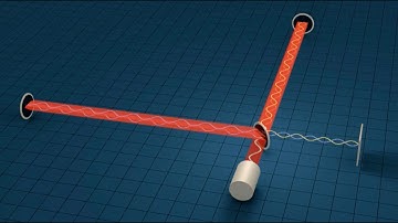 Pulsar Timing Arrays See Red by Maura McLaughlin
