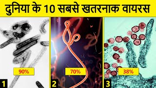 The Top 10 Dangerous Diseases in the World in Hindi | दुनिया के 10 सबसे खतरनाक वायरस