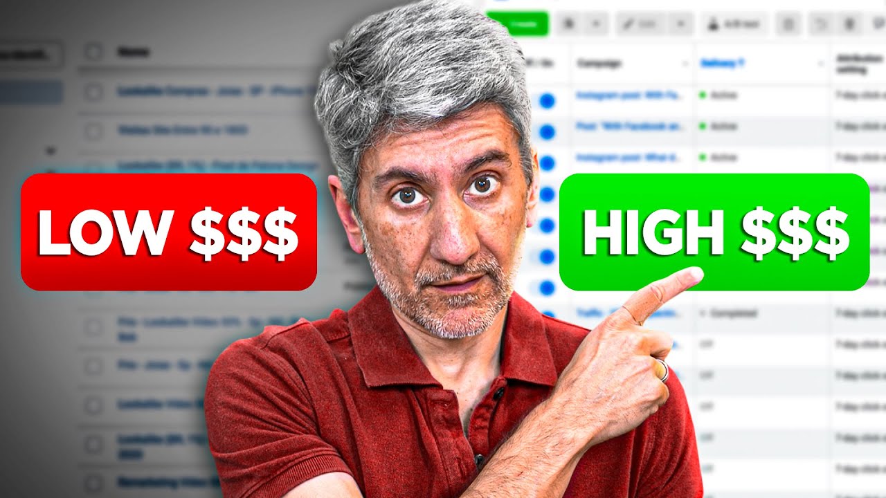 How To Print Money With Paid Ads (Proven & Profitable)