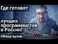 Факультет компьютерных наук. Где готовят лучших программистов в России и Мире. Программирование