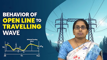 Gedrag van de open lijn ten opzichte van de reizende golf door mevrouw T Saritha Kumari