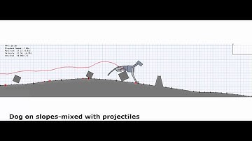 Dynamic Locomotion Across Variable Terrain using Deep Reinforcement Learning