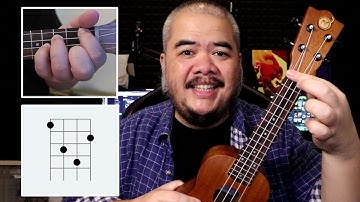 Cara Main Ukulele Mudah Langsung Bisa Main Lagu