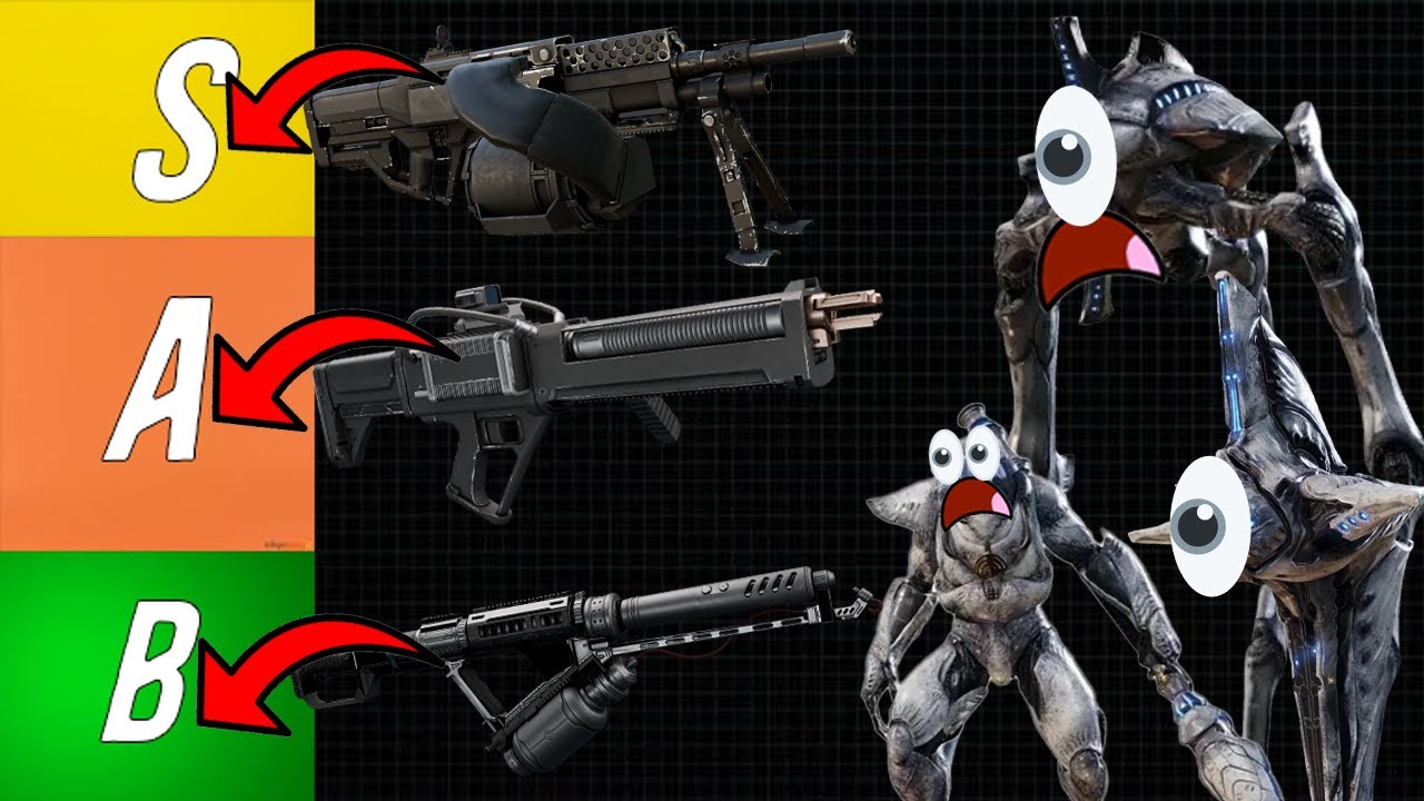 UPDATED Support Weapon Tier List Against the Illuminate Faction ...