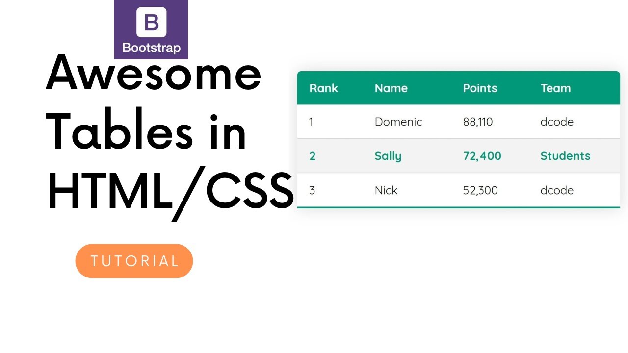 html me table kaise banaye | how to Create good looking html tables ...
