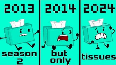 Inanimate insanity season 2 but only tissues