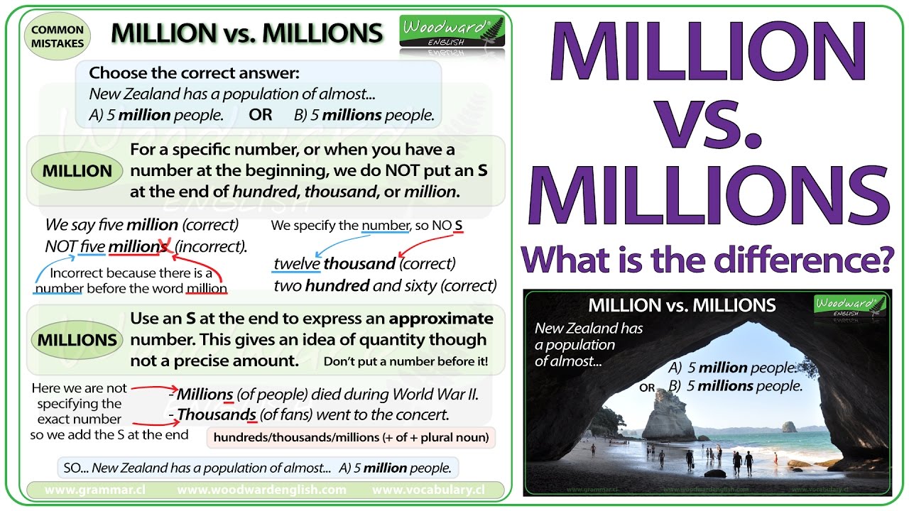 Million Vs Millions - English Grammar Lesson