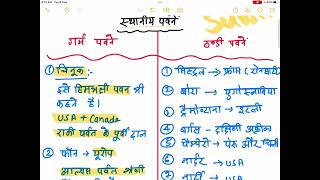 Local winds all over the world education bpsc upsc uppcs2024 ias ssc gs gk viral geography