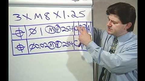 Chapter 5: DVD "Applications-Based" GD&T Training Series by James D. Meadows