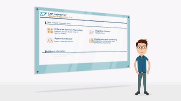 How to perform better SAP PI/PO tests when installing support packs.