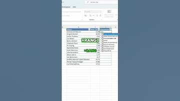 Faire un classement sur Excel avec la fonction RANG #excel #tuto #formation #astuce #exceltips