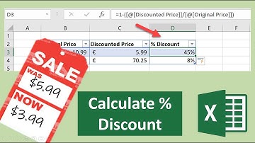 How to Calculate The Percentage Discount in Excel