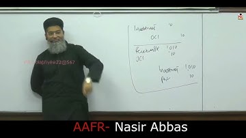 CFAP 01 | Sir Nasir Abbas AAFR | Lecture 37 | June 2024 | Advance Accounting and Financial Reporting