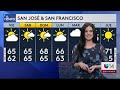 En vivo: Univision 14 Área de la Bahía