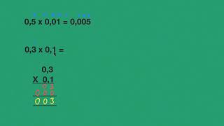 Desimale breuke vermenigvuldig