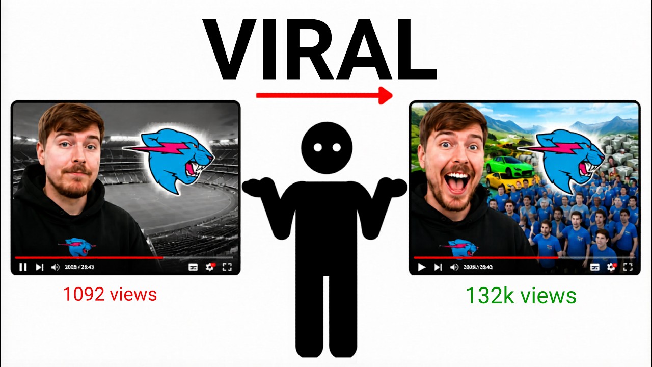 What Actually Makes a Video Feel Professional
