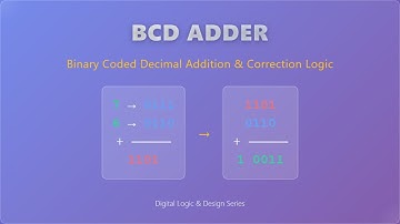 BCD Adder Explained: Binary Coded Decimal Addition for Beginners 🧮