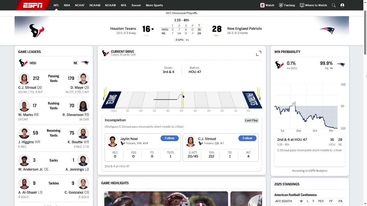 Clear Path (Texans/Patriots) Live Reaction