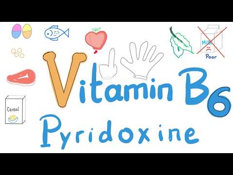 Vitamin B6 (Pyridoxine)