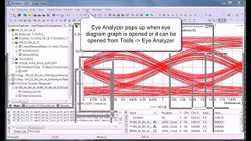 Eye diagram analysis in Simbeor THz