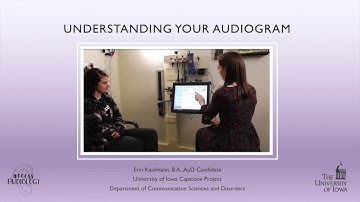 Understanding Your Audiogram