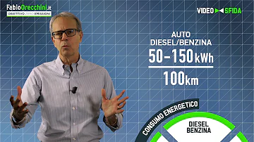 Quanti km con un litro di diesel?