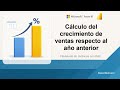Power BI | Cálculo del crecimiento de ventas respecto al año anterior