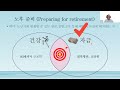 김성훈의 머니톡 1강 - 내 노후는 괜찮을까?