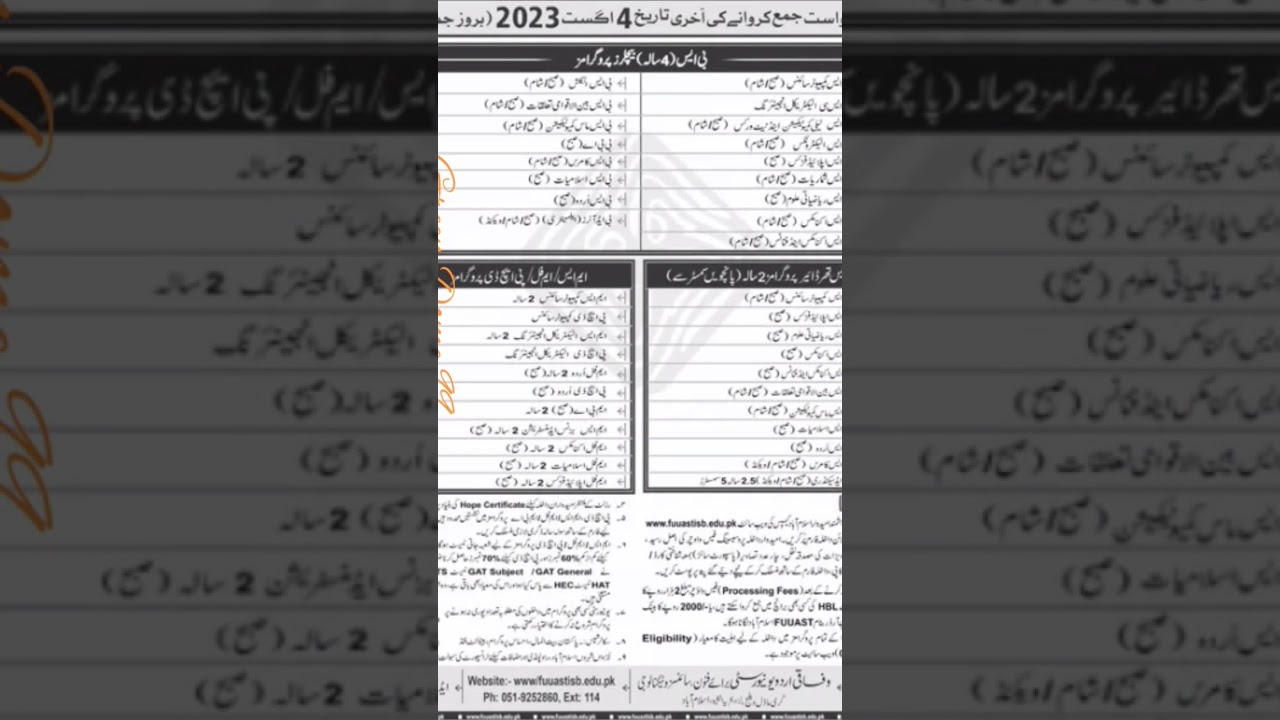 Federal Urdu University Of Arts Science & Technology FUUAST Islamabad Admission Last date 04, 8 2023