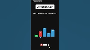 Selection Sort Algorithm Visualized | Quick & Easy #shorts  #coding #datastructures #selectionsort
