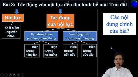 Địa lý 10 bài 8 - Tác động của nội lực đến địa hình bề mặt TĐ