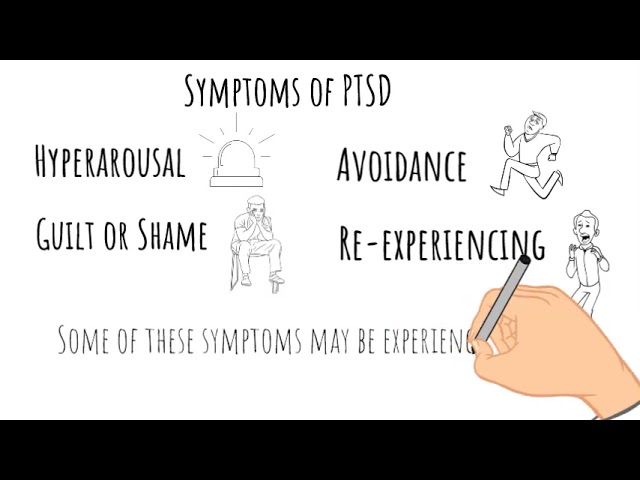 Understanding Post Traumatic Stress Disorder