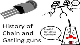 Armored Core Lore: The History of Chain and Gatling Guns