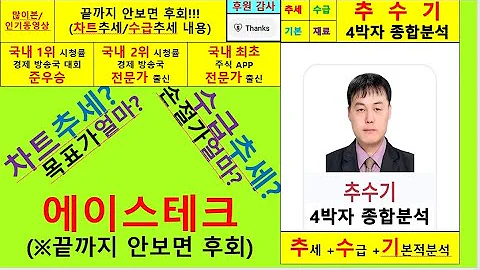 에이스테크(088800) 추수기(추수) 전문가 4박자종합분석및 향후주가전망