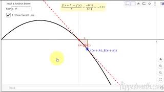 2.1 average rate of changeap calculus calculator 2.1 average rate of changeap calculus calculator