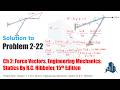 Problem 2-22: Determine design angle ɸ (0°≤ θ ≤ 90°) between members AB &amp; AC so that 400-lb force