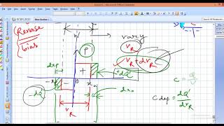 03 11 2021 RN MAM CAPACITANCE ACROSS PN JUNCTION IN REVERSED BIASED CONDITION AND VARACTOR DIODE