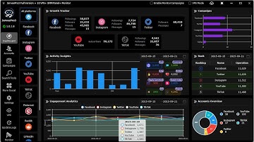 JarveePro Social Media AI Agents