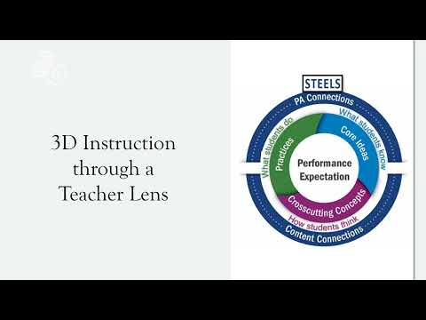 Making the Shift to PA STEELS Standards for Teachers Recorded Webinar - video from School Specialty
