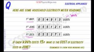 GCSE Physics Revision - Electricity Meter Readings and Cost Calculation